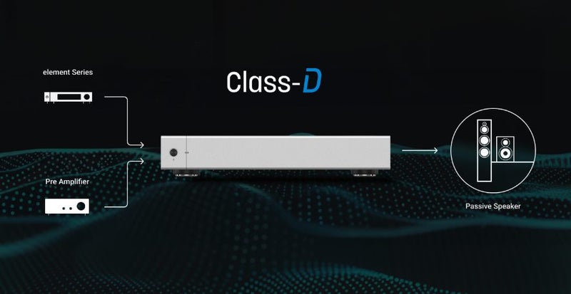 Matrix element P2 Power Amplifier Balanced Class D Brand New Carousel 2