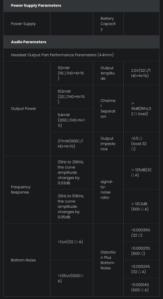 FiiO KA2 Compact DAC and Amplifier convertor Like New condition Carousel 8