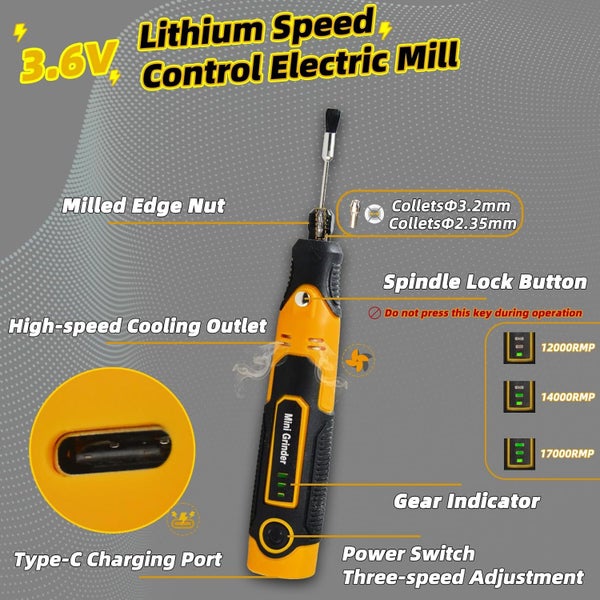 Mini Grinder 3.6V Rechargeable CLEARANCE Carousel 2