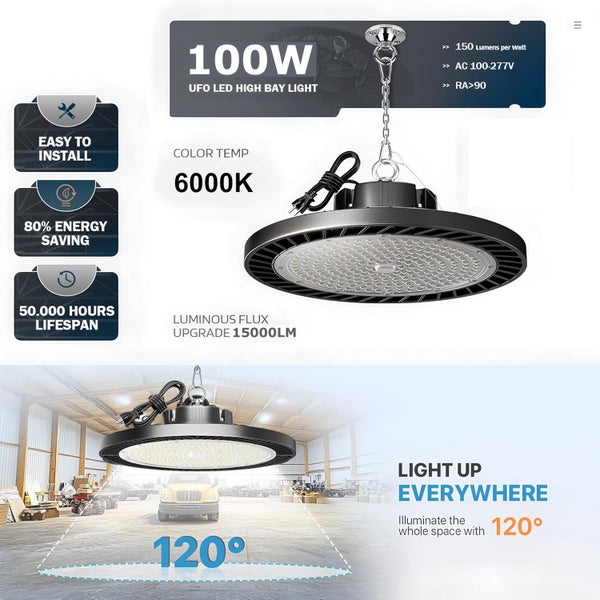 NEW LED Garage Light Sale Sale Carousel 2