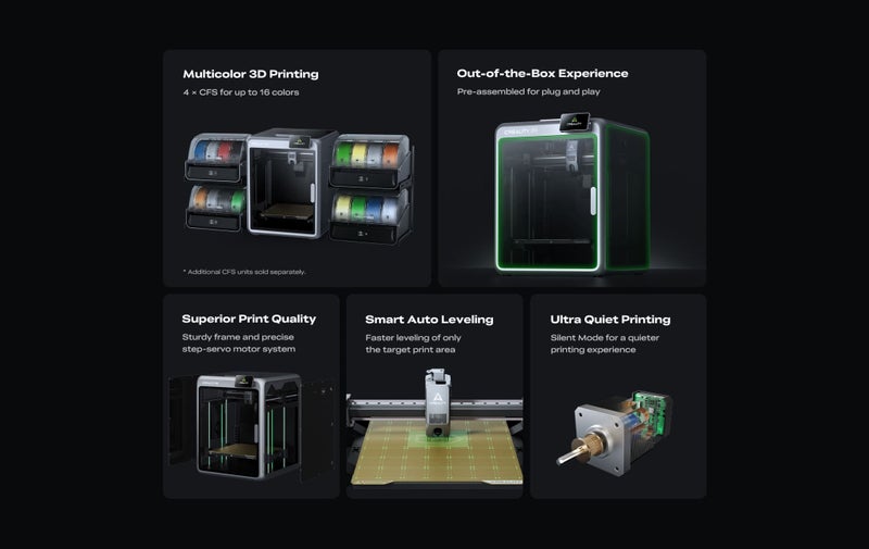 Creality K2 Pro 3D Printer 600mm/s 300x300x300 work volume Carousel 2