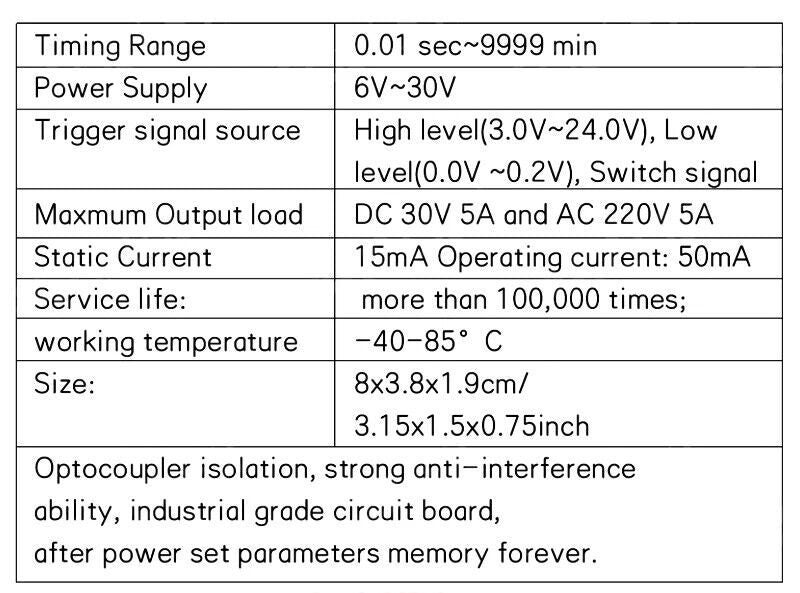Digital Time Delay Relay Module Control Switch Timing Trigger DC 12V LCD Carousel 13
