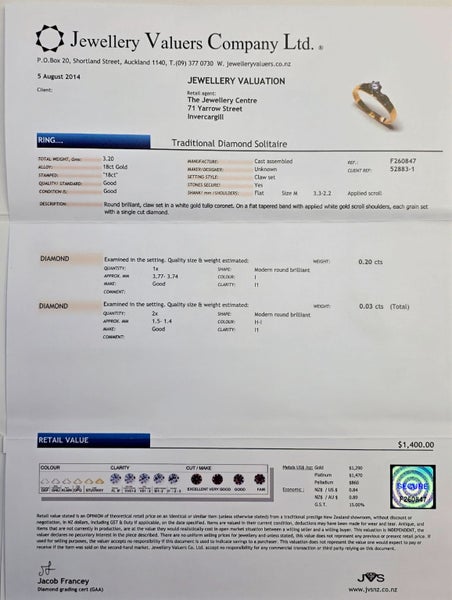 Traditional Diamond Solitaire Ring + Valuation Carousel 7