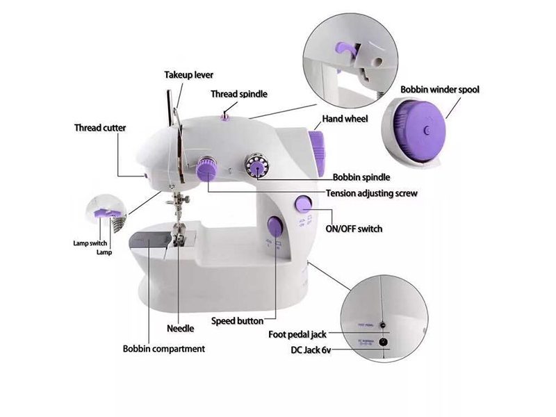 Sewing Machine New Carousel 2