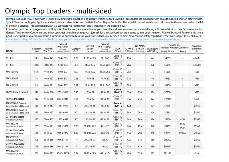 OLYMPIC 39L Kiln. Automatic controller, use pre-set or your own custom schedules64729322201858114