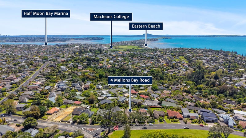 Panoramic Perfection in Macleans Zone64306205072387114