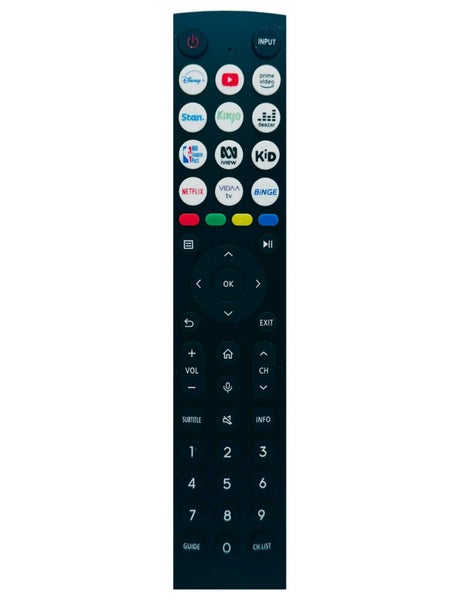 brand new HISENSE Replacement Smart TV Remote Controller Carousel 1