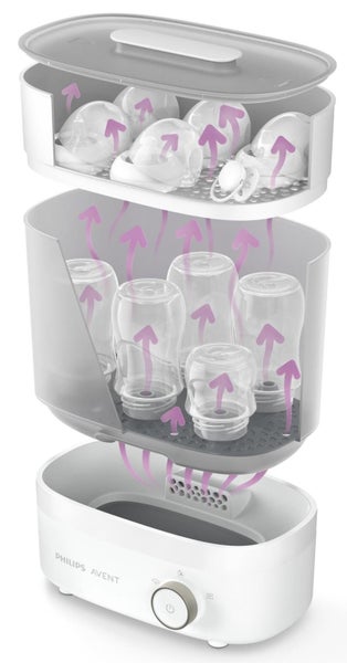 Avent: 4-in-1 Steam Steriliser & Dryer Carousel 5