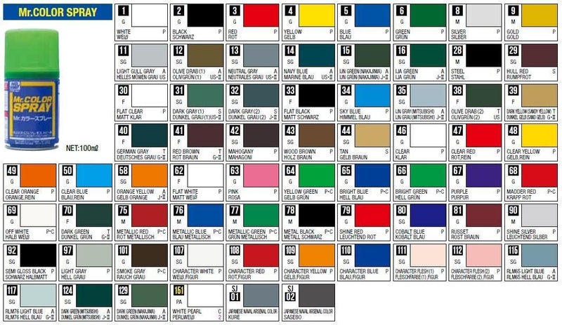 Mr Hobby: Mr.Color Spray - Semi-Gloss Hull Red Carousel 2