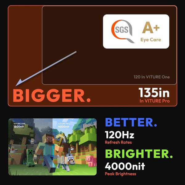 VITURE Pro OLED XR / AR Glasses Carousel 5