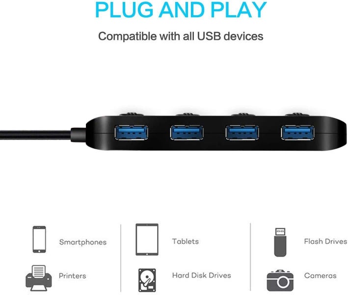 USB 3.0 Hub Splitter - 4 Port Ultra Slim Data Hub with Individual Power... Carousel 5