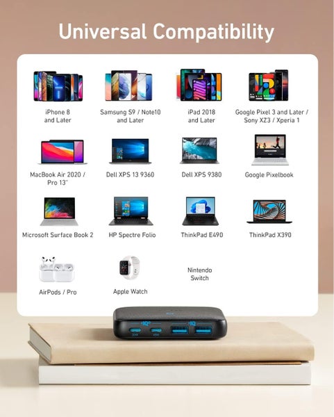 Anker 65W GaN 4-Port Fast USB C Charger Carousel 6