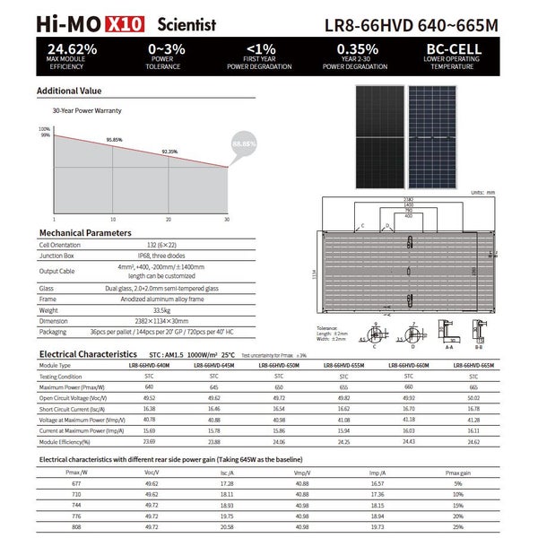 LONGi Hi-MO X10 Scientist HPBC2.0 Bifacial 645W Solar Panel LR8-66HVD-645M64641618499713113