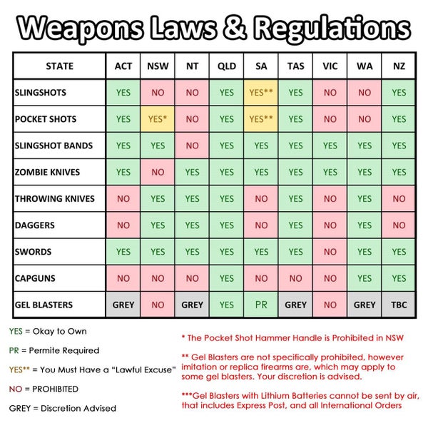 Venom Slingshots Green 12mm Clay Ball Pellets 210 Pack Carousel 3