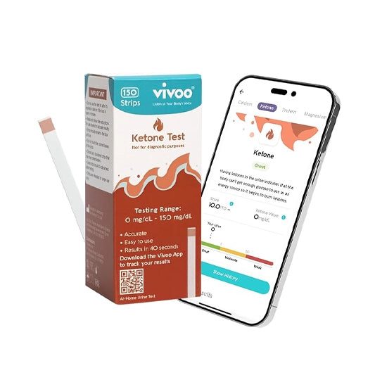 Vivoo Ketone Test Carousel 1