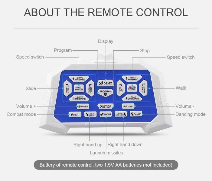 Intelligent RC Robot AD Police with Light and Sound Full Control Combat Defender Carousel 2
