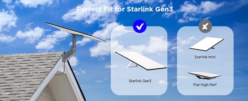 Starlink Gen 3 Mount Starlink V3 Mount Kit,Pole Mount,Roof Mount,Short Wall Moun Carousel 1
