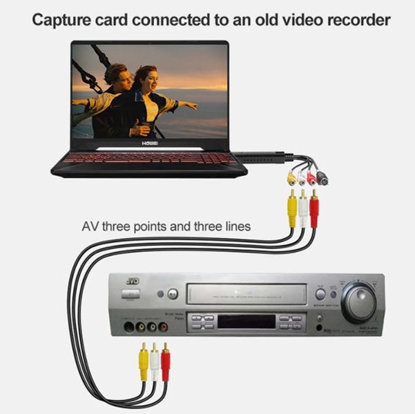 Video Audio Capture Card Carousel 10