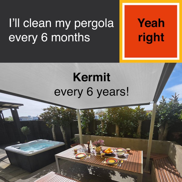 KERMIT - the sharp looking shade - strong and elegant and flap-proof64406436155650110