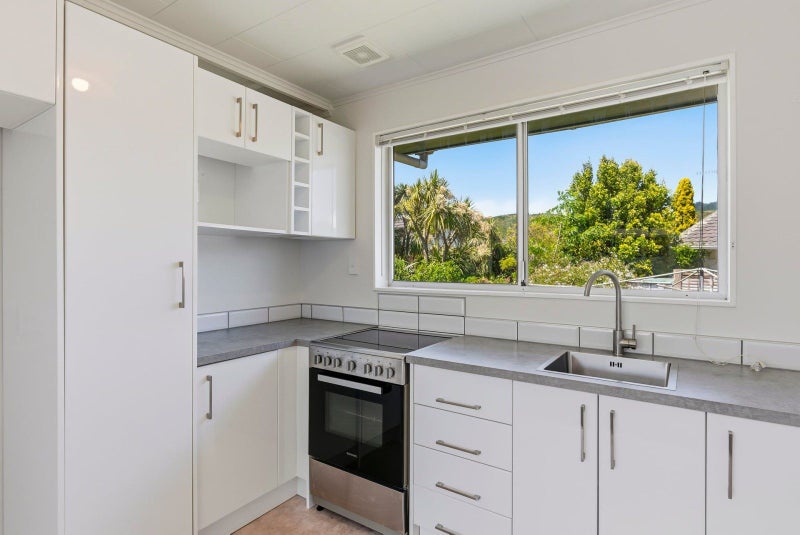 Location, Location, Location64362973441282114