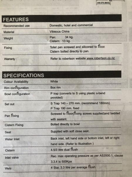 Brand New Toilet Carousel 5