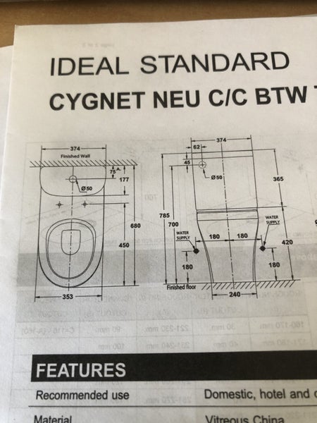 Brand New Toilet Carousel 2