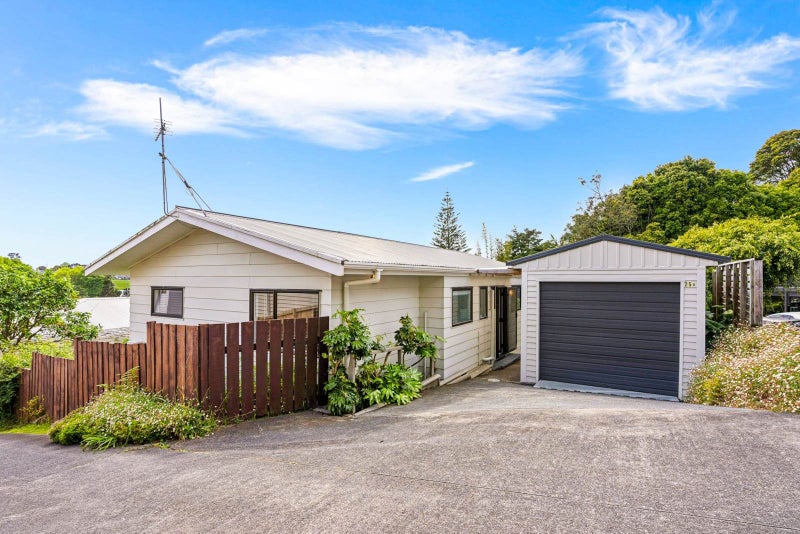 WARMTH and WELCOME64367223331715111