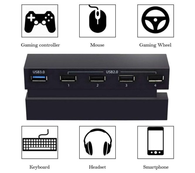 Sony PlayStation 4 PS4 USB Hub Carousel 4