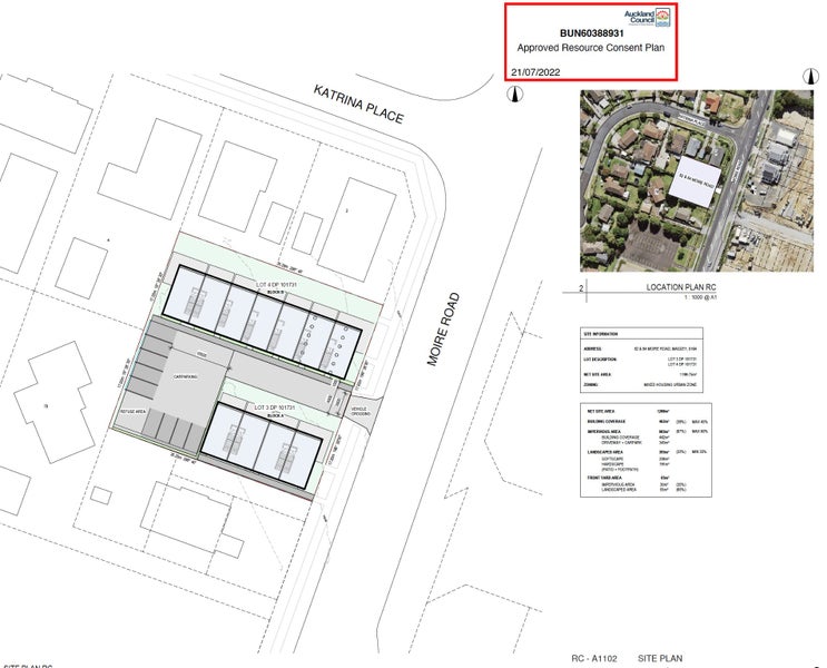 Dual Development or Future Investment64381485874946114