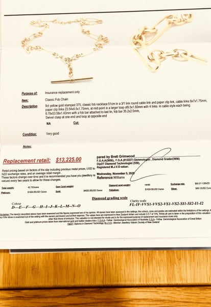 "Beautiful" Womens Paperclip Fob Chain Necklace Carousel 3