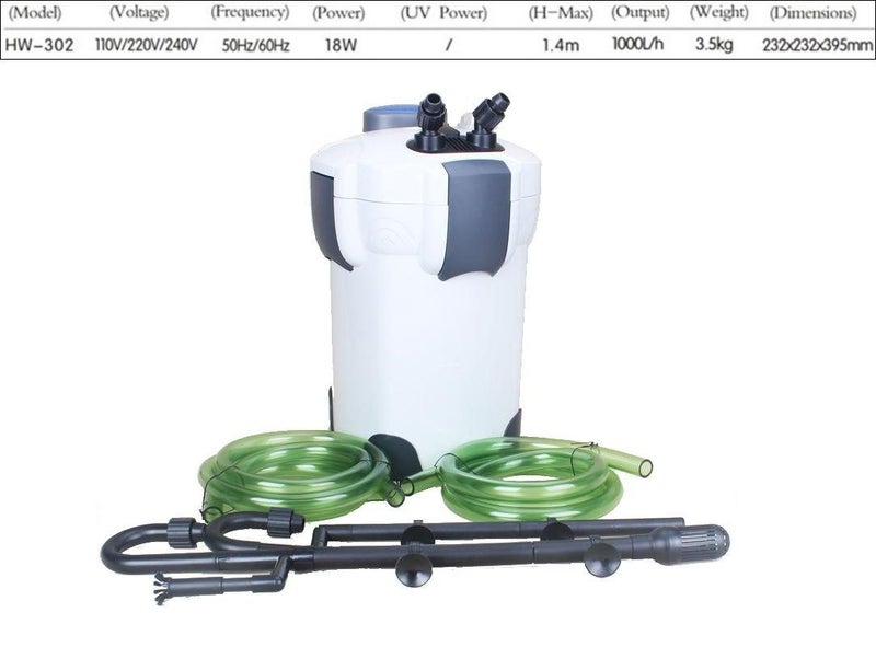 Aquarium Filter NZ Clearance Carousel 5