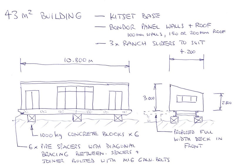 200 PFC steel portal frames64447061138818112