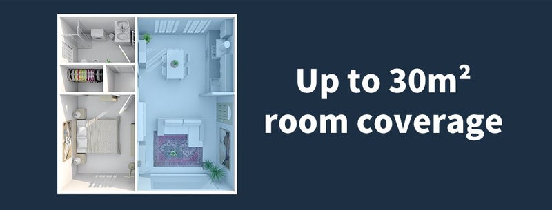 Spector Dehumidifier Air Purifier 2200ml Portable Dual Core 90W Efficient Dryer Carousel 9