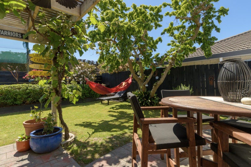 LOCATION IS KEY64392668401667113