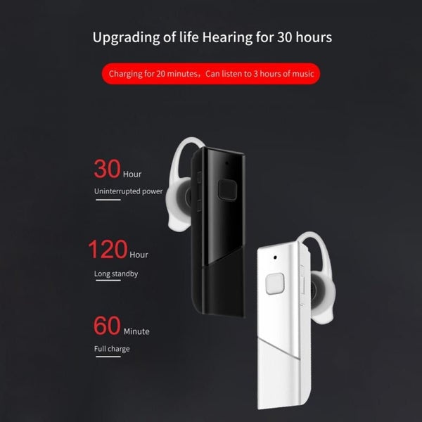 Multi-languages Translation Headset,Wireless Earphone In-ear Fast Accuracy Tr Carousel 2
