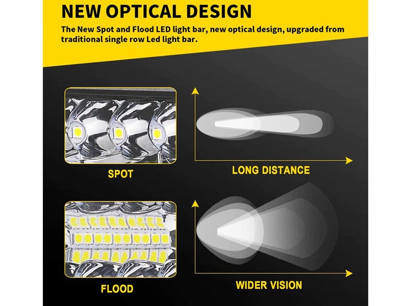 PTN New LED Spot Lights Sale Sale Sale Carousel 2