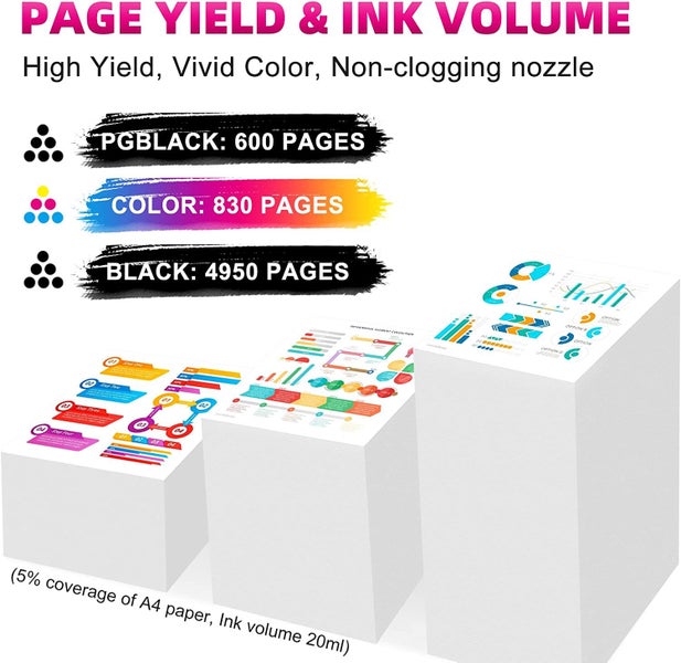 Canon Compatible Ink Cartridges PGI-680XXL CLI-681XXL TR8560 TS8160 TS9160 Carousel 4