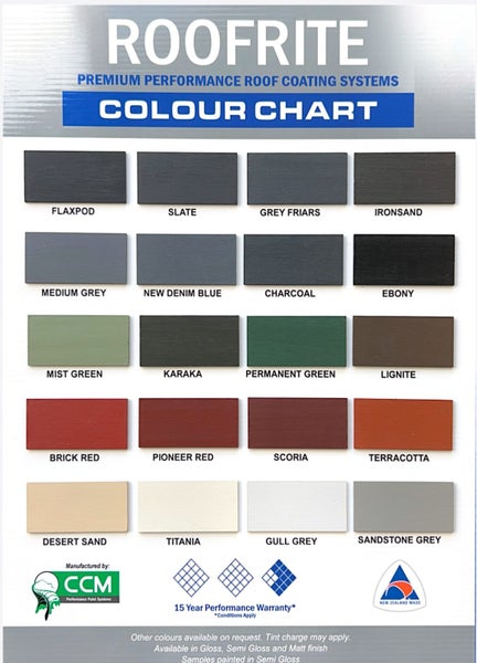 Roof Grit - For decramastic tile roofs Carousel 2