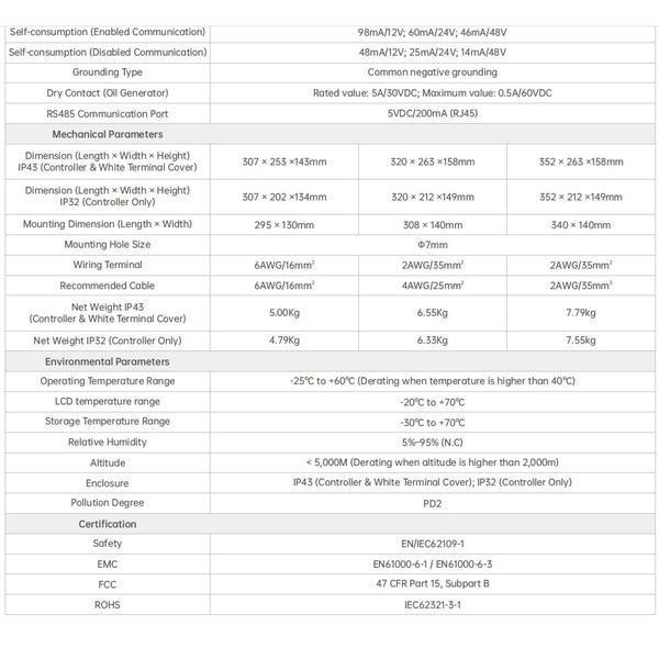 EPEVER ET-NC G3 Series 50A MPPT Charge Controller ET5420NC G3 Carousel 10