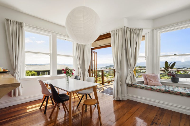 Sun, Views & Character64439952514306112