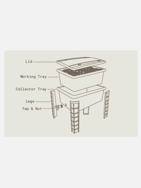 3 Tier Tui Worm Farm Carousel 3