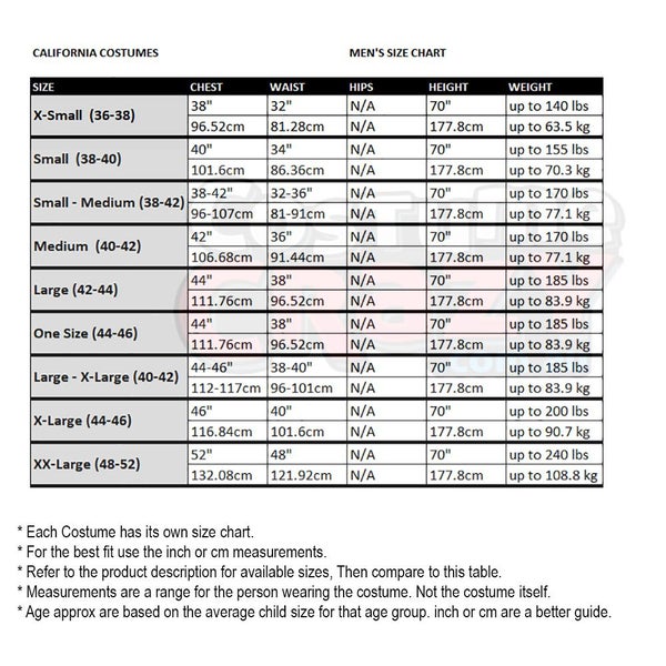 DELUXE EASTER BUNNY RABBIT ADULT MENS FANCY DRESS MASCOT COSTUME Carousel 2