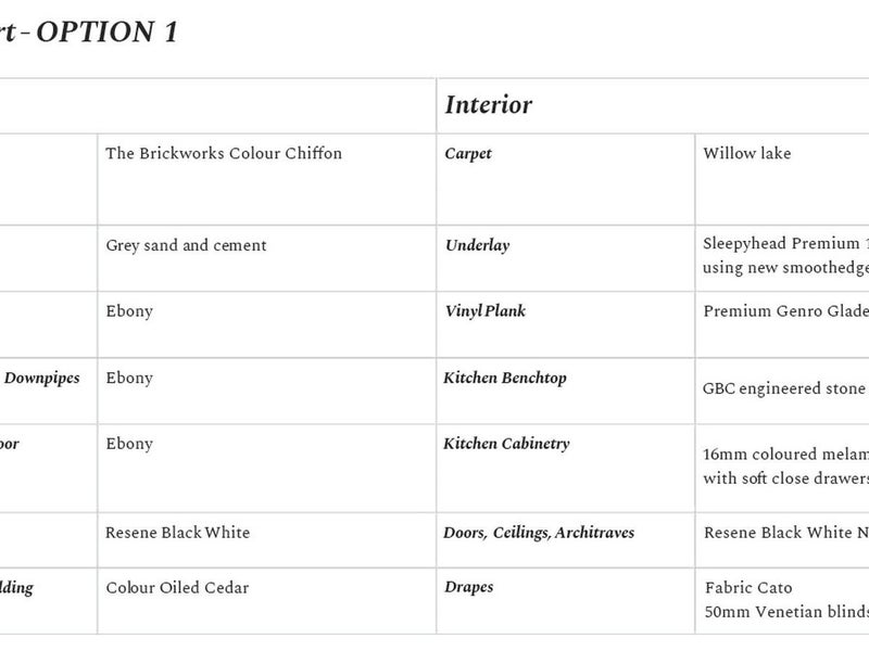 Four Beds, Two Living Areas, Under $800k64528202622083114
