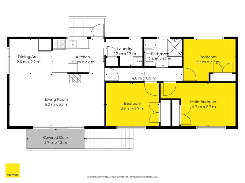 #THEDAY - Perfect First-Home Family Fit64451344310402112