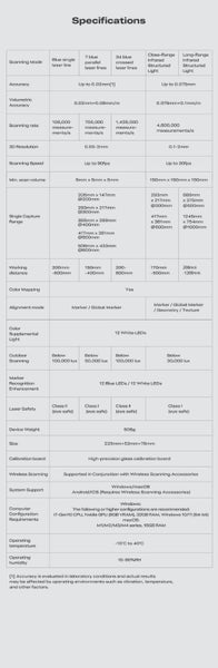 Creality Sermoon S1 3D Scanner Carousel 20