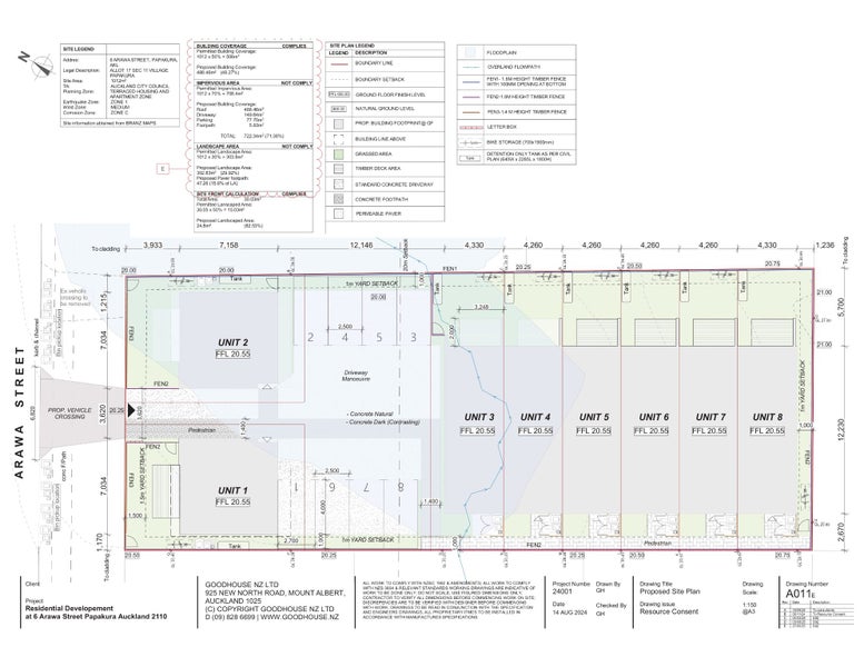 RC for 8 - Flat and Easy Development Site64537427645697113