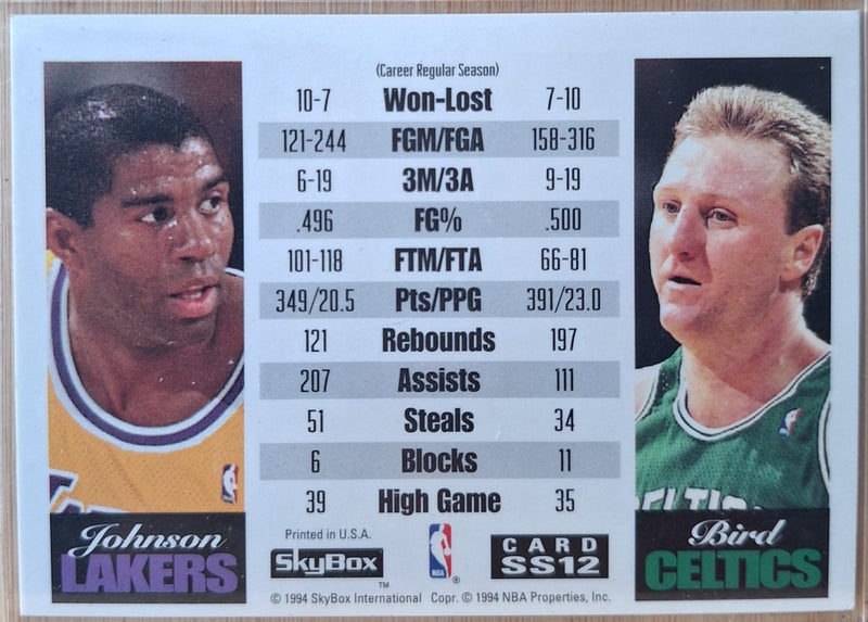 Magic Johnson vs Larry Bird, Lakers/Celics, 1994 Skybox Showdown Series Carousel 2