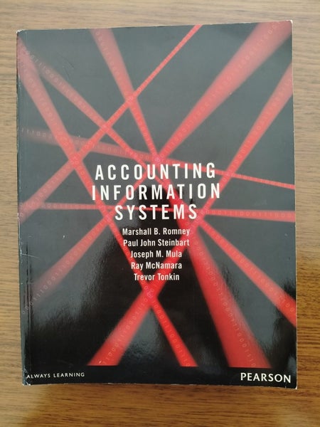 Accounting Information Systems, Australasian Edition, 1st edition Carousel 1