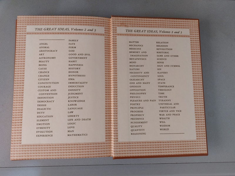 Great Books of the Western World Carousel 3