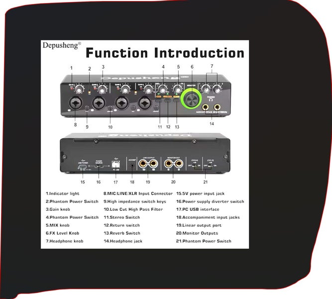 Audio Interface Unit Carousel 4